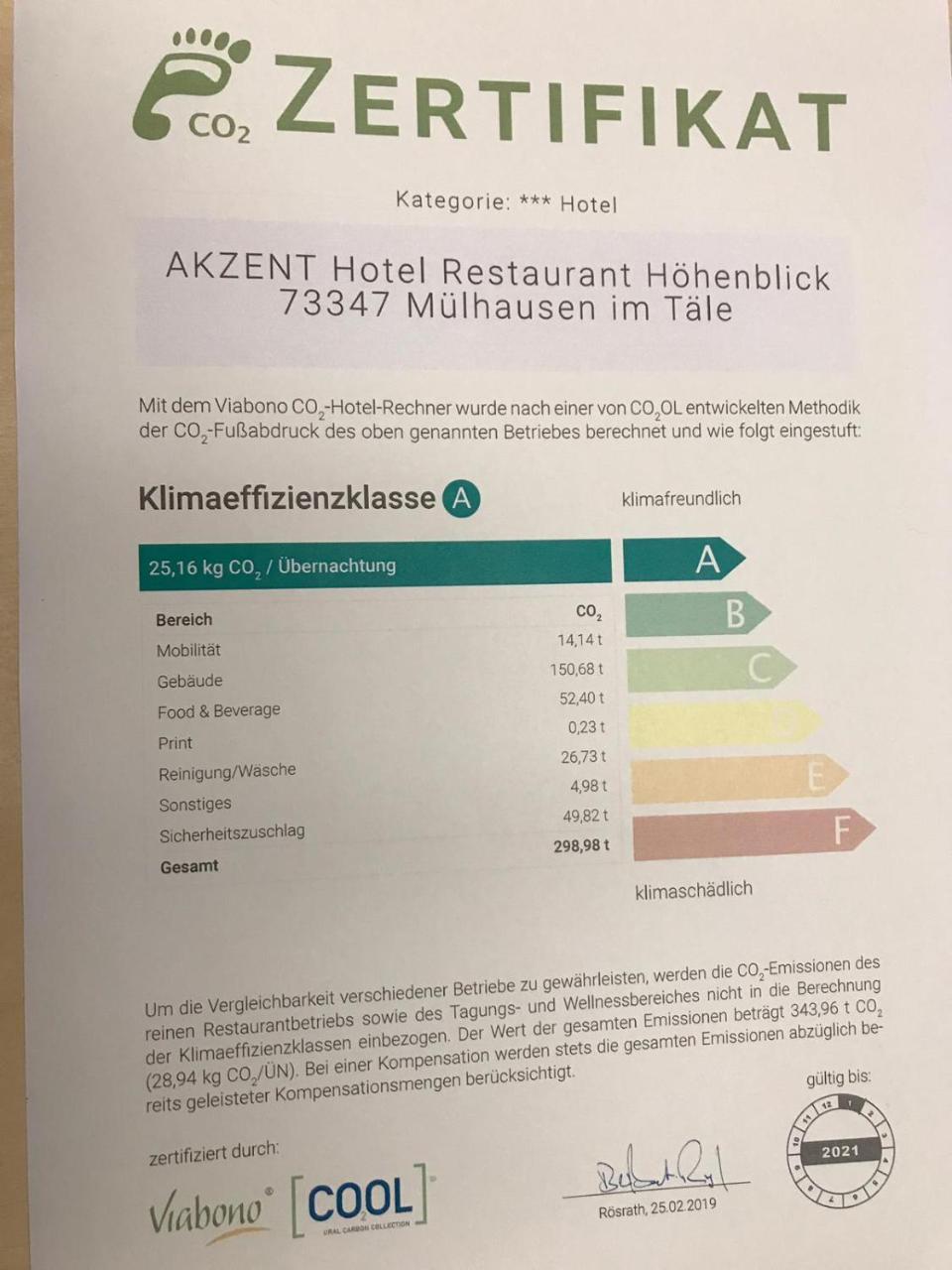 Akzent Hotel Hoehenblick Muehlhausen im Taele ภายนอก รูปภาพ